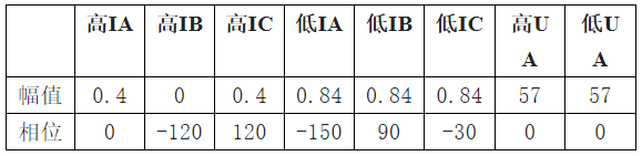 图片关键词 图片关键词