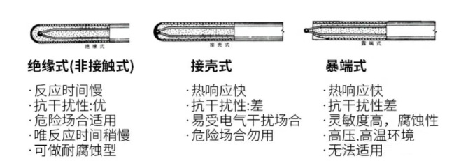 图片关键词 图片关键词